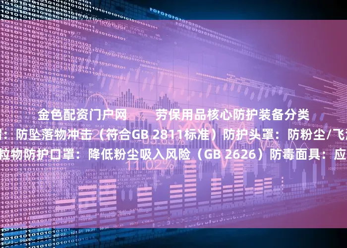 金色配资门户网        劳保用品核心防护装备分类及功能一、头部防护安全帽：防坠落物冲击（符合GB 2811标准）防护头罩：防粉尘/飞溅物污染二、呼吸防护颗粒物防护口罩：降低粉尘吸入风险（GB 2626）防毒面具：应对有毒气体环境（搭配指定滤毒罐）自给式呼吸器：缺氧环境紧急救援装备三、眼面部防护焊接护目镜：防御强光辐射与火花灼伤防冲击护目镜：防高速粒子冲击（EN 166认证）四、手部防护隔热/
